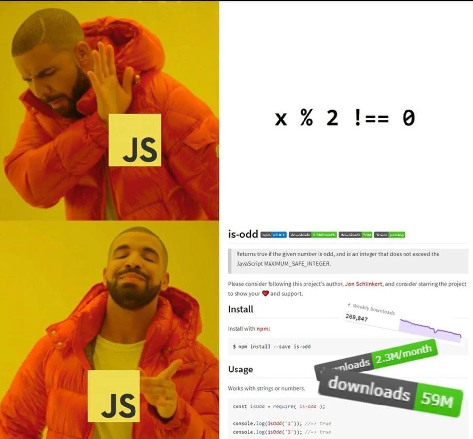 is-odd package with 59 million downloads